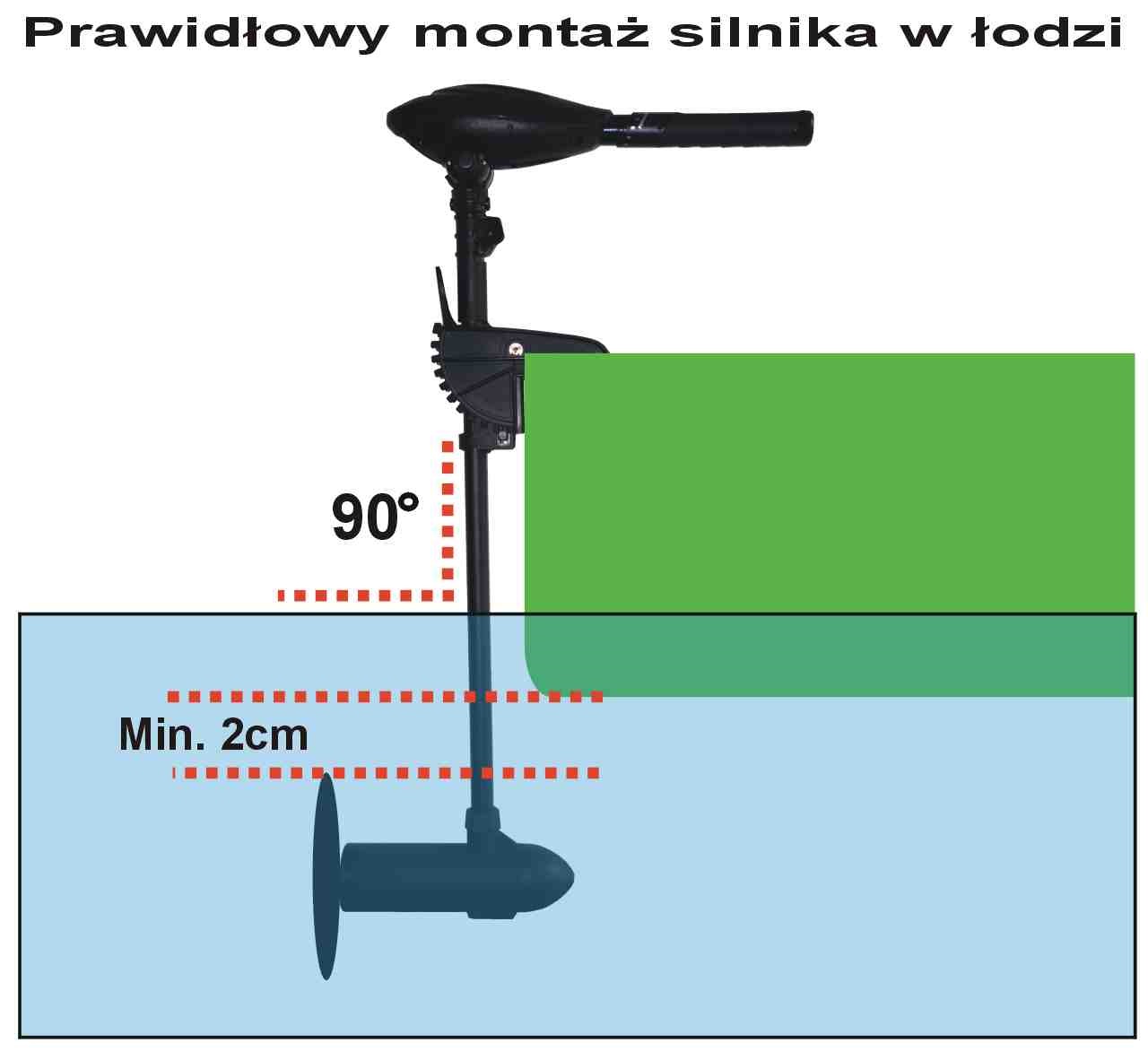 Silnik do łódki elektryczny HASWING Protruar S 2.0 85Lbs 12V - obrazek 3